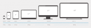 How to Measure Monitor Size - 3 SIMPLE Steps With Pictures!